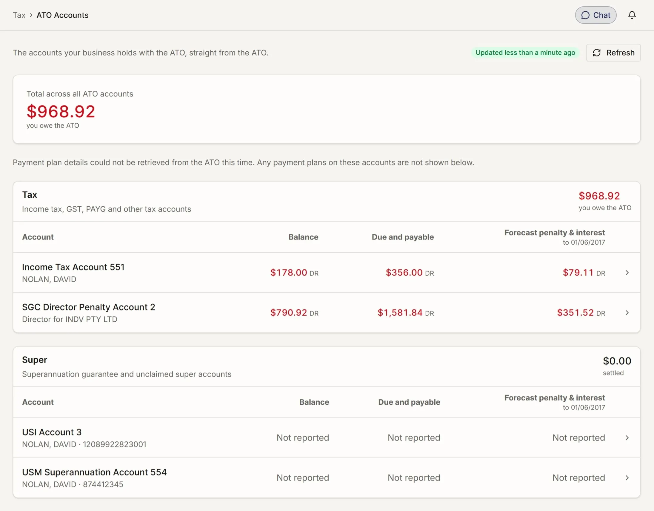 The ATO accounts screen showing the integrated client account and income tax account balances with their transactions and due dates.