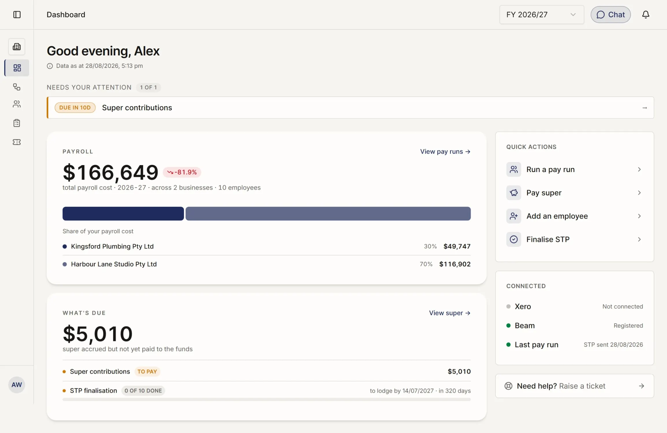 The payroll dashboard showing stat cards for the next pay run, outstanding items, and anything that would block paying staff today.