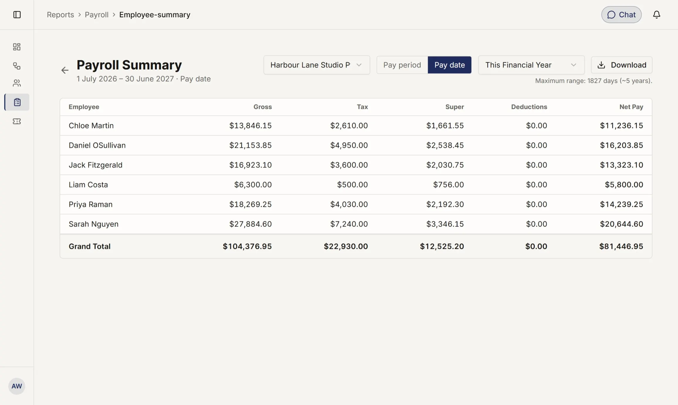 The payroll reports screen showing a payroll activity summary alongside the other payroll reports available to run.
