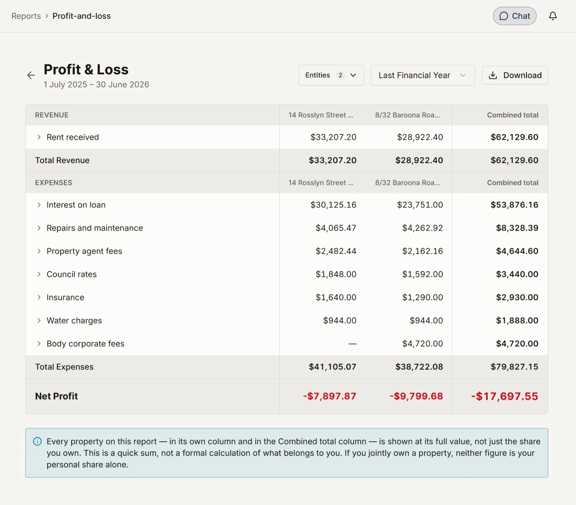 The property reports screen listing rental property schedules and tax-time reports available to run.