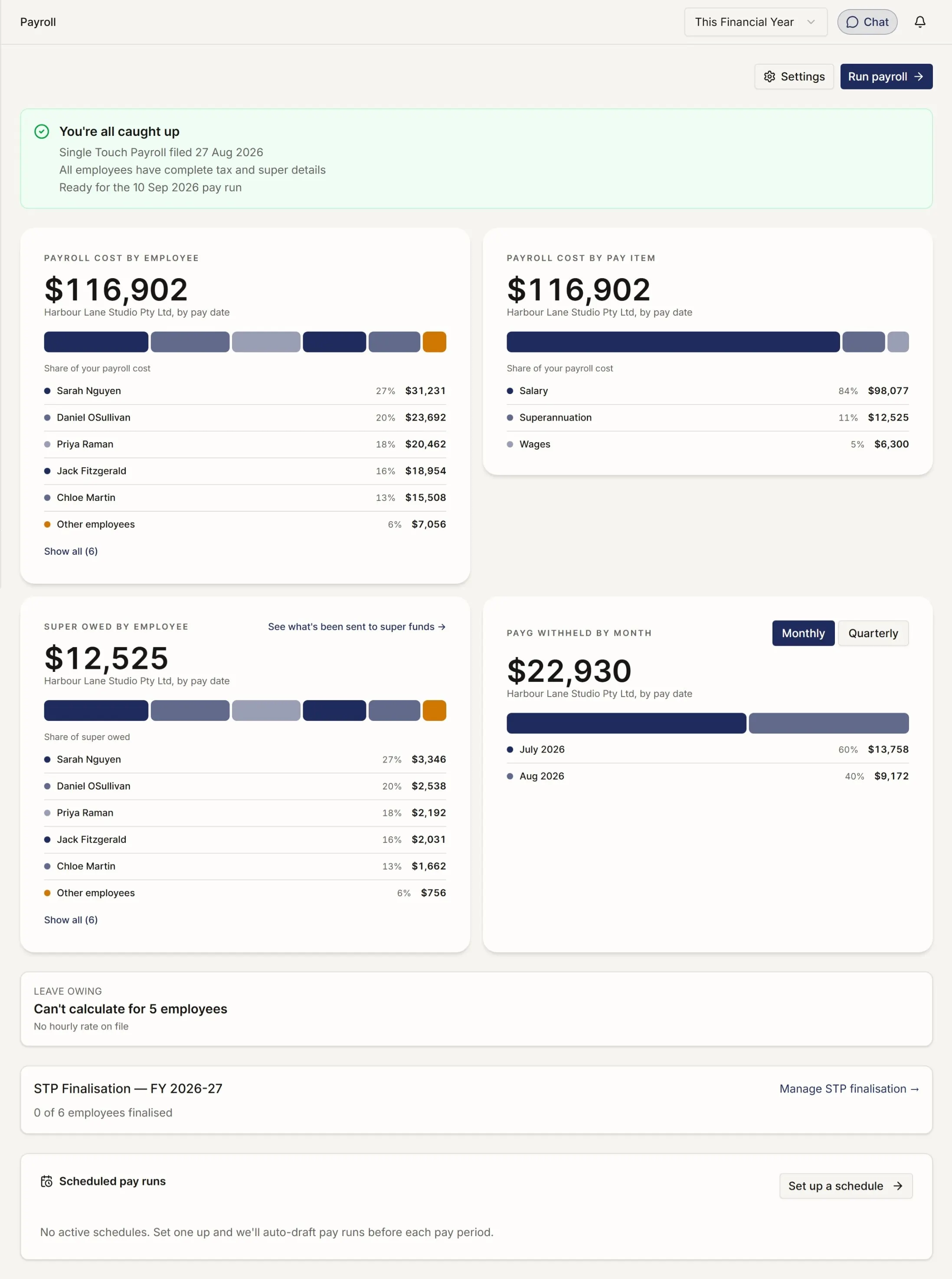 The payroll and super screen showing a pay run with employee gross pay, tax withheld, and superannuation.